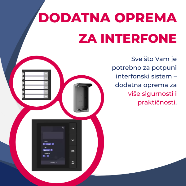 Dodatna oprema za interfone – napajanja, kablovi i moduli
